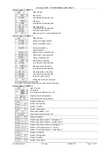 Предварительный просмотр 11 страницы Landis+Gyr UH50-A38D-DE00-F Glossary