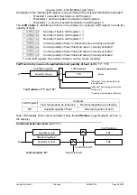 Предварительный просмотр 28 страницы Landis+Gyr UH50-A38D-DE00-F Glossary