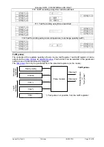 Предварительный просмотр 32 страницы Landis+Gyr UH50-A38D-DE00-F Glossary