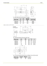 Предварительный просмотр 11 страницы Landis+Gyr UH50 Series Technical Description