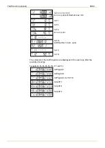 Предварительный просмотр 36 страницы Landis+Gyr UH50 Series Technical Description