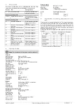 Предварительный просмотр 5 страницы Landis+Gyr ULTRAHEAT T230 Operating And Installation Instruction