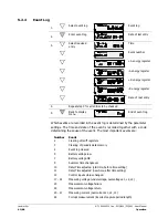 Preview for 62 page of Landis+Gyr ZFQ202 User Manual