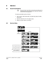 Preview for 67 page of Landis+Gyr ZFQ202 User Manual