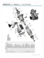 Preview for 28 page of Landis S755 (G2) Operator'S Manual