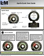 L&M Apollo Quick Start Manual предпросмотр