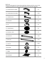 Preview for 3 page of Landmann 0423 Assembly Instructions Manual