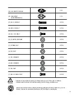 Preview for 4 page of Landmann 0423 Assembly Instructions Manual