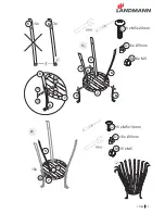 Preview for 9 page of Landmann 11760 Assembly And Operating Manual