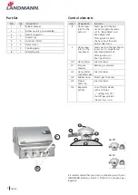 Preview for 4 page of Landmann 12113 Assembly And Operating Manual