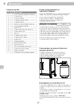 Preview for 36 page of Landmann 12235 Assembly Instruction Manual