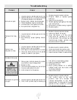 Preview for 13 page of Landmann 12302 Assembly, Care And Use Instructions