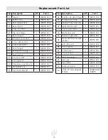 Preview for 15 page of Landmann 12302 Assembly, Care And Use Instructions