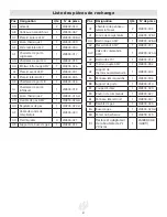 Preview for 31 page of Landmann 12302 Assembly, Care And Use Instructions