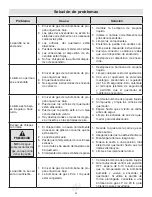 Preview for 45 page of Landmann 12302 Assembly, Care And Use Instructions