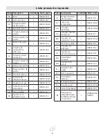 Preview for 47 page of Landmann 12302 Assembly, Care And Use Instructions