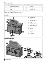 Preview for 4 page of Landmann 12781 Assembly And Operating Instructions Manual