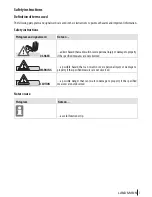 Preview for 7 page of Landmann 12781 Assembly And Operating Instructions Manual