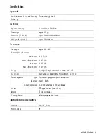 Preview for 3 page of Landmann 12794 Assembly And Operating Manual