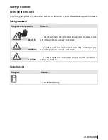 Preview for 7 page of Landmann 12794 Assembly And Operating Manual