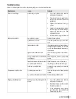 Preview for 27 page of Landmann 12794 Assembly And Operating Manual