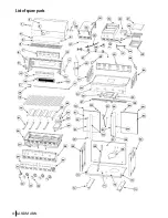 Preview for 30 page of Landmann 12794 Assembly And Operating Manual