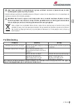 Предварительный просмотр 37 страницы Landmann 12975 Assembly Instruction Manual