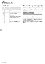 Preview for 102 page of Landmann 12975 Assembly Instruction Manual