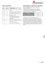 Preview for 129 page of Landmann 12975 Assembly Instruction Manual