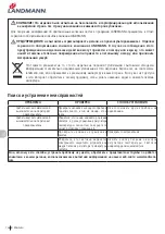 Preview for 136 page of Landmann 12975 Assembly Instruction Manual