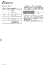 Preview for 138 page of Landmann 12975 Assembly Instruction Manual