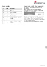 Preview for 165 page of Landmann 12975 Assembly Instruction Manual