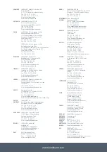 Предварительный просмотр 176 страницы Landmann 12975 Assembly Instruction Manual