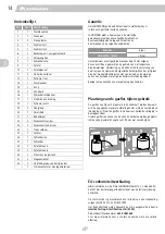 Preview for 14 page of Landmann 12983 Assembly Instruction Manual