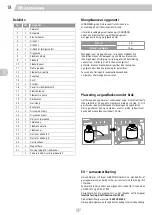 Preview for 18 page of Landmann 12983 Assembly Instruction Manual