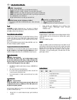 Preview for 21 page of Landmann 22101 Assembly Instruction Manual