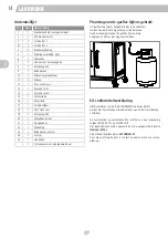 Preview for 14 page of Landmann 22150 Assembly Instructions Manual