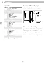 Preview for 20 page of Landmann 22150 Assembly Instructions Manual