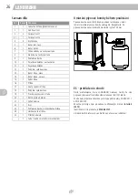 Preview for 26 page of Landmann 22150 Assembly Instructions Manual