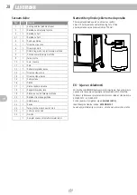 Предварительный просмотр 28 страницы Landmann 22150 Assembly Instructions Manual