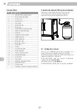 Предварительный просмотр 30 страницы Landmann 22150 Assembly Instructions Manual