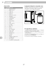 Предварительный просмотр 32 страницы Landmann 22150 Assembly Instructions Manual