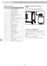 Preview for 34 page of Landmann 22150 Assembly Instructions Manual