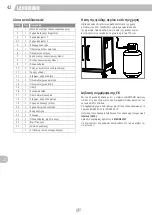 Предварительный просмотр 42 страницы Landmann 22150 Assembly Instructions Manual