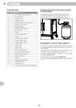 Предварительный просмотр 44 страницы Landmann 22150 Assembly Instructions Manual