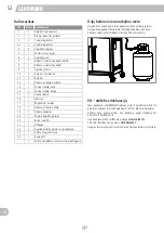 Предварительный просмотр 52 страницы Landmann 22150 Assembly Instructions Manual