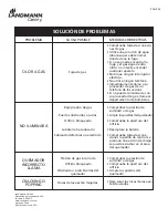 Предварительный просмотр 35 страницы Landmann 22582 Assembly And Use Instructions