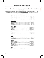 Preview for 18 page of Landmann 3215GS Assembly And Operation Manual