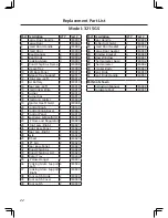 Preview for 22 page of Landmann 3215GS Assembly And Operation Manual