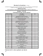 Preview for 30 page of Landmann 3215GS Assembly And Operation Manual